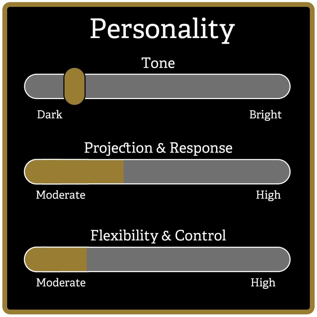 Rovner MARKIII Metal Ligature for Alto, Tenor, and Baritone Saxophones, C-3ML