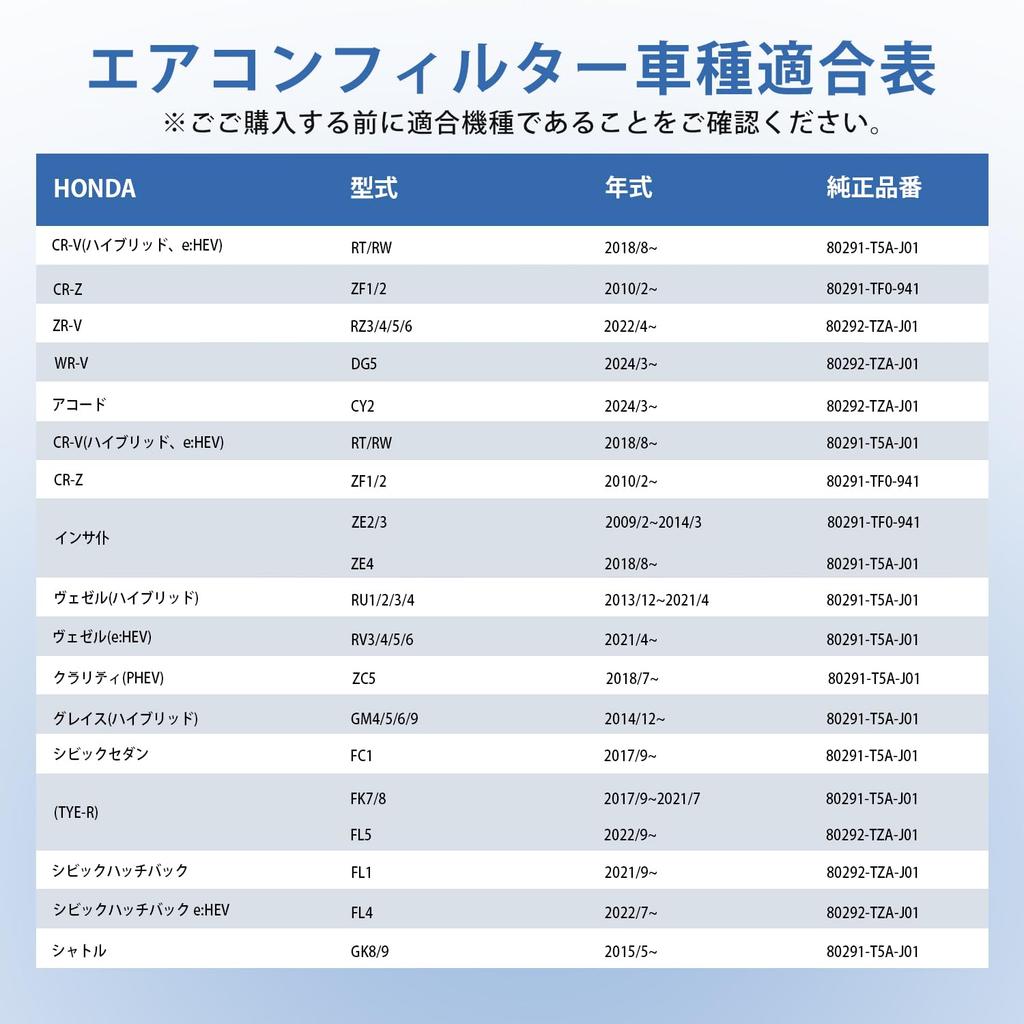 Jiooy Honda Air Conditioner Filter DCC3008 Structure for Fit Freed Stepwgn Vezel Clean Air Conditioner Filter with Activated High Dust One Replacement