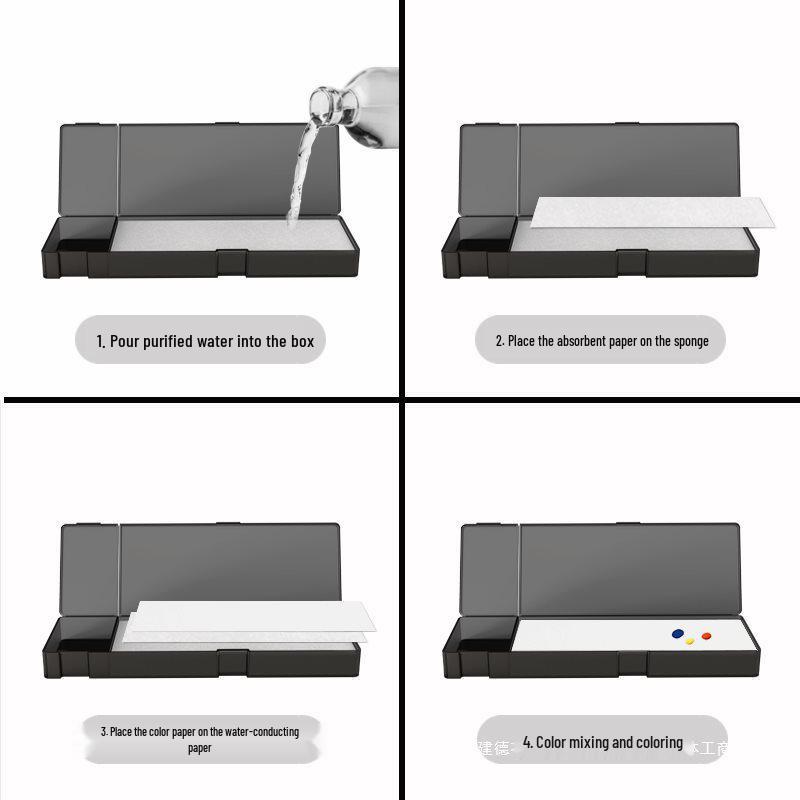 Gundam Modell Befeuchtete Nasspalette für Handbemalung und FarbMischwerkzeuge