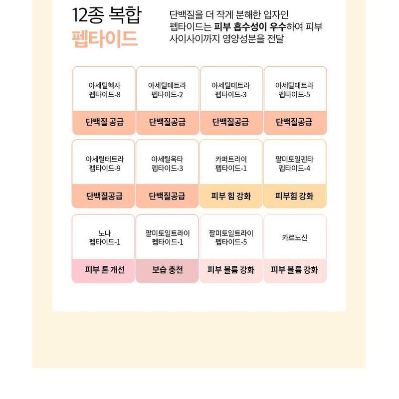 HOLIKA HOLIKA - Prime Youth 24K Gold Repair Ampoule EX