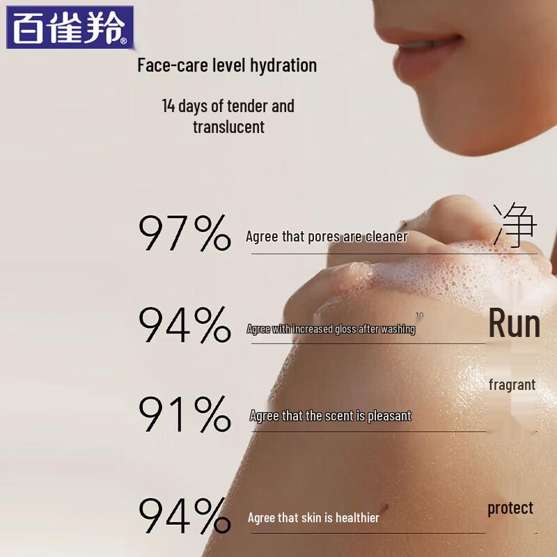 ShiMei Hydrating & Brightening Fragrance Shower Gel