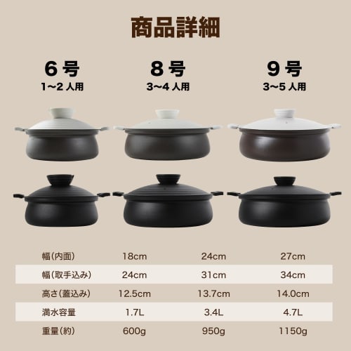 Earthenware Pot [Lightweight and Unbreakable Earthenware-Style Tabletop Pot] Single-Serving, Induction Compatible, Easy-Care Ceramic Coating, Gas-Stov