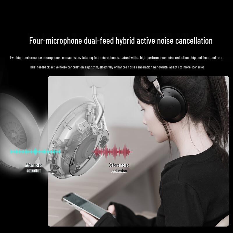 DUNU DBH 500 Active Noise Cancelling Wireless Over-Ear Headphones