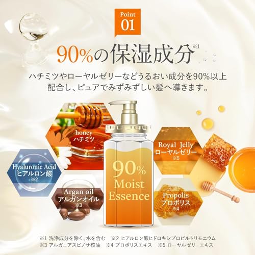 Honey Melty Moist Repair Shampoo Treatment Pair Set 440ml Gift