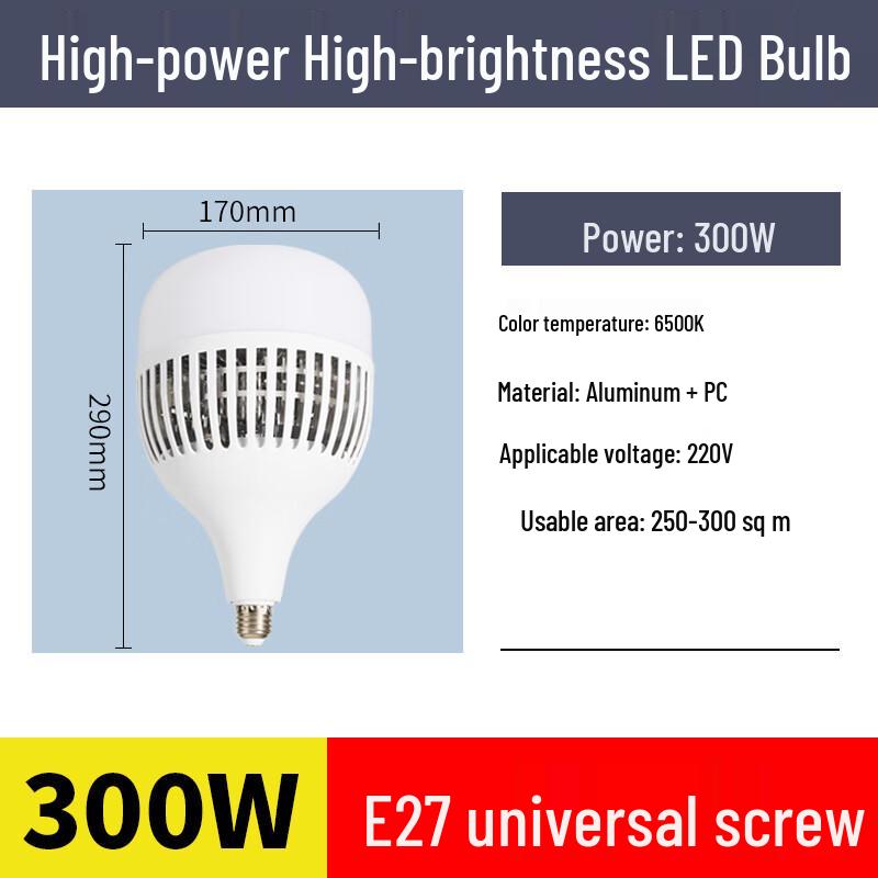

NuFeng High Brightness E27 LED Light Bulb