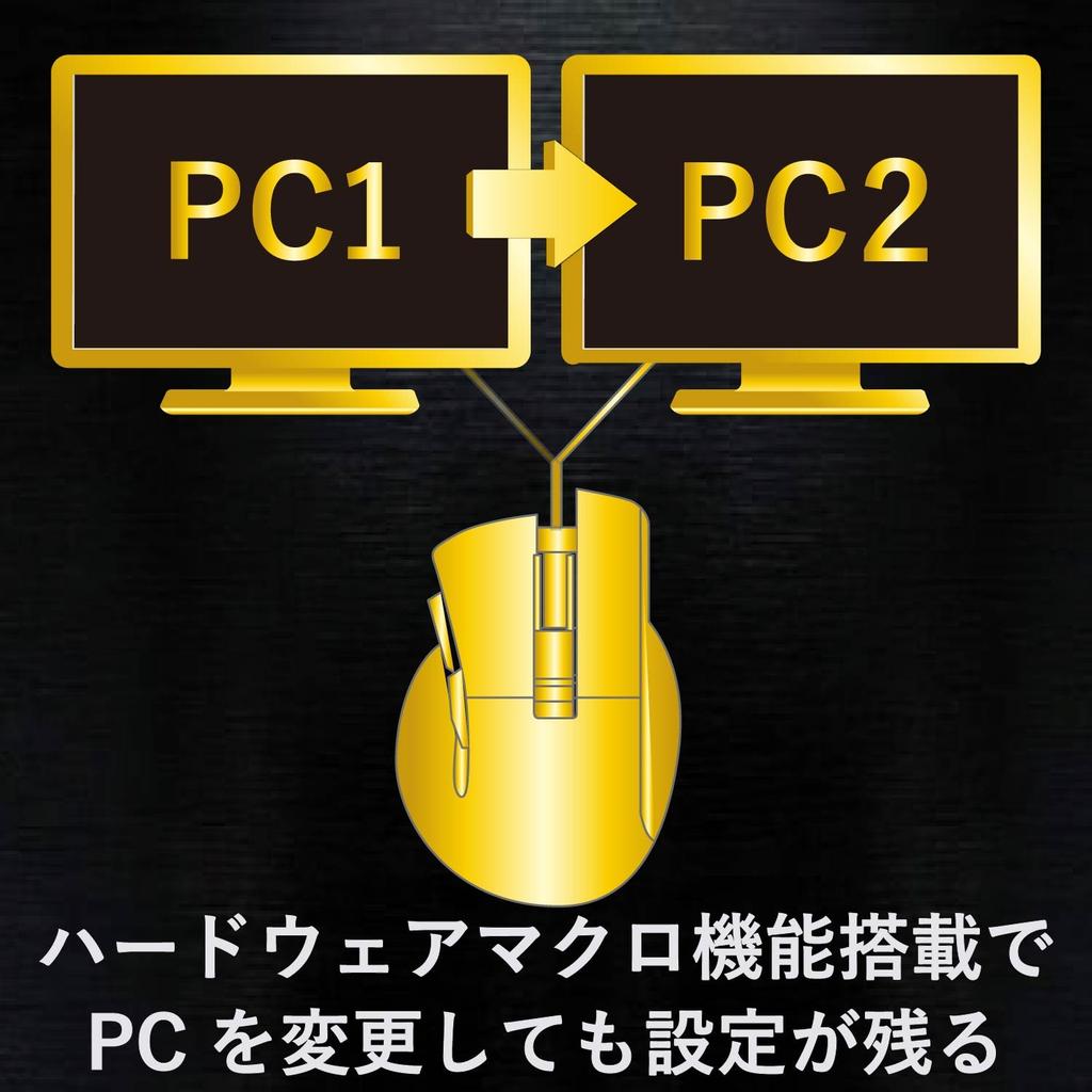 ELECOM USB Gaming Mouse [DUX] Wired, 10 Buttons, 2400dpi, Hardware Macro Support, M-DUX30BK