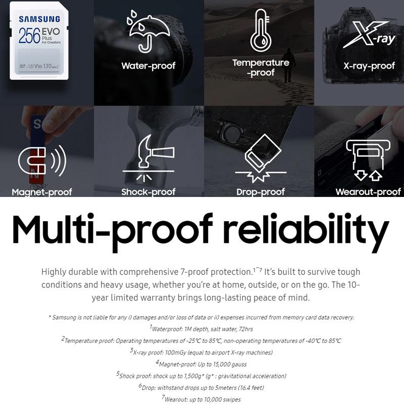 Samsung EVO Plus Full-Size SDHC Card