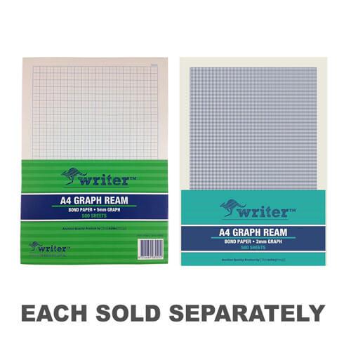 Writer Portrait Graph Paper (1 Ream)