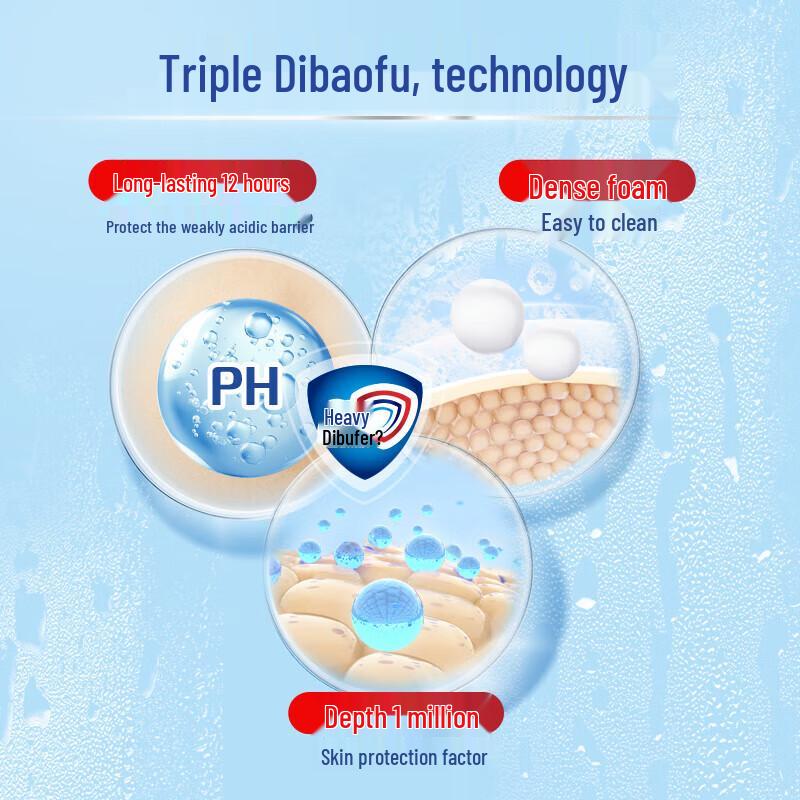 Safeguard Milk Essence Shower Gel