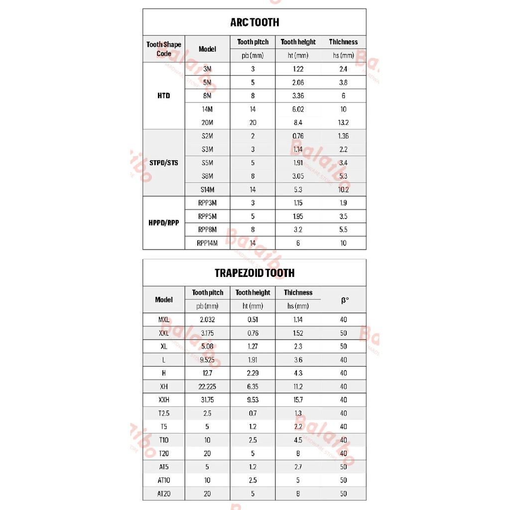 High Torque Rubber  MXL Timing Belt Width 3/4/5/6/8/10/12/15mm Model Number B80MXL/81/82/83/84/85/86/87/88/89/90/91/92---B95MXL