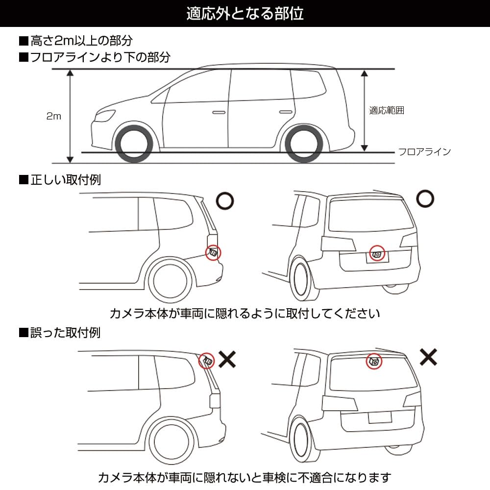 (2025 New) Ultra Small Car Rear View Camera, BEC113G Compatible, Universal RCA Compatible, Easy