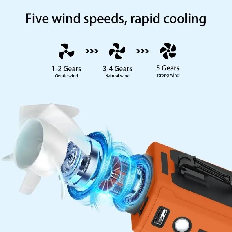 Portable Waist Fan Rechargeable Wearable Shirt Fan with LED Light 5 Speed for Outdoor Jobsite Camping Travel As Power Bank
