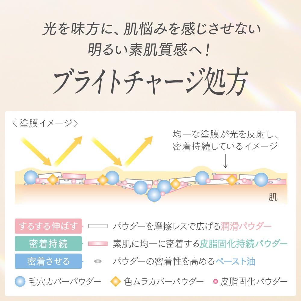 Primavista Bright Charge Powder Starter Set OC05