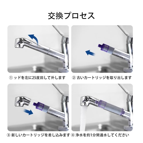 MOTRA JF-22-1 Replacement Water Filter Cartridge, Removes 15+2 Substances, High Chlorine Removal, Compatible with Integrated Water Filter Taps, JF22