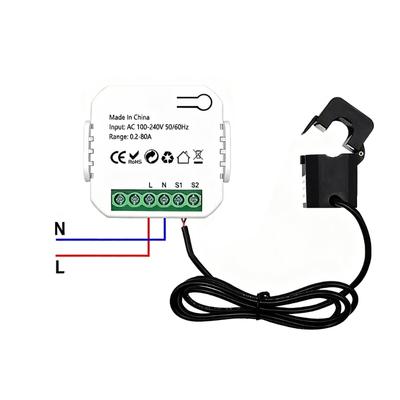 Messgeräte für Elektrik – Stromzähler