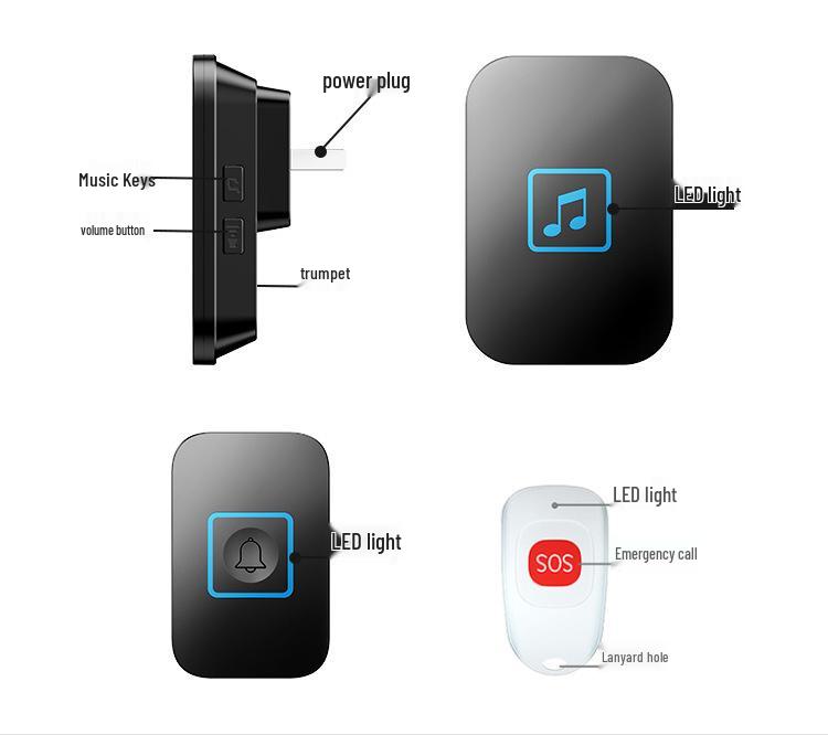 Senior Assistance Wireless Remote Doorbell & Emergency Call Device