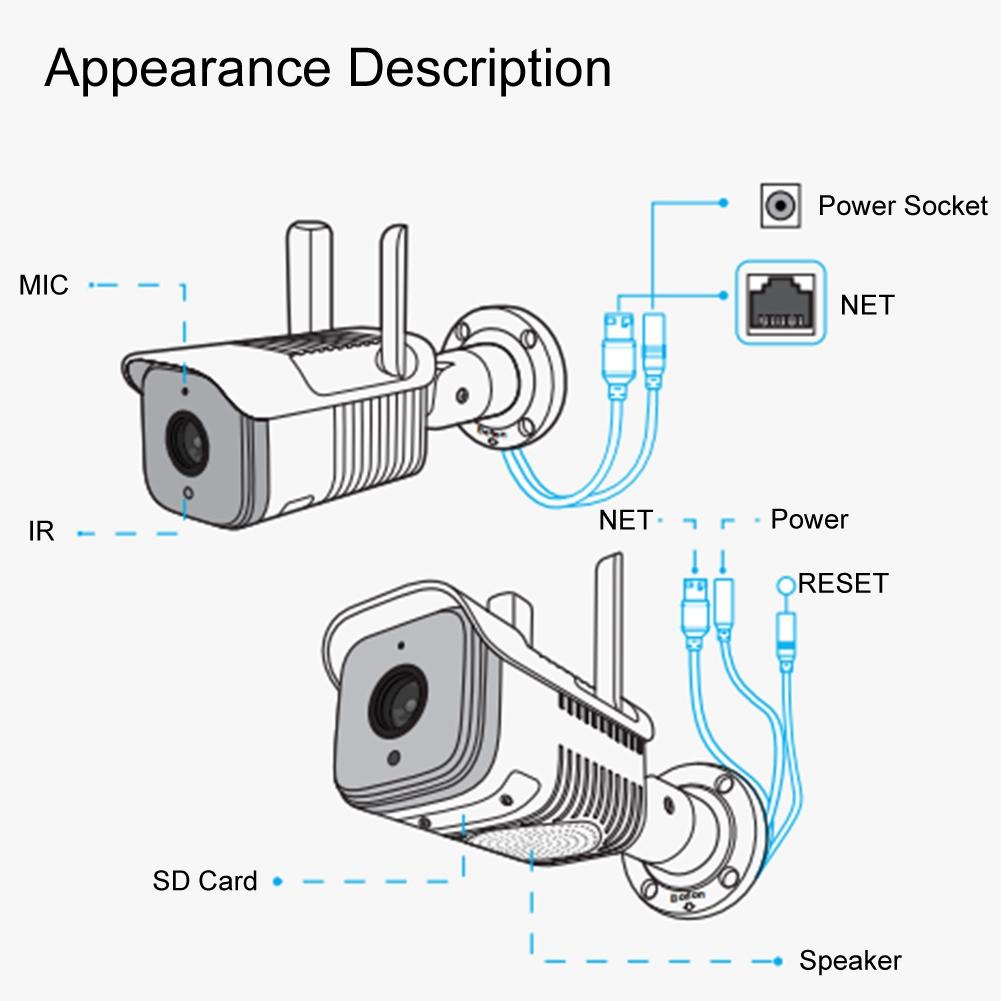 1080P Intelligente Drahtlose WIFI-Netzwerkkamera Dual-Antenne Wasserdichter Sicherheitsmonitor