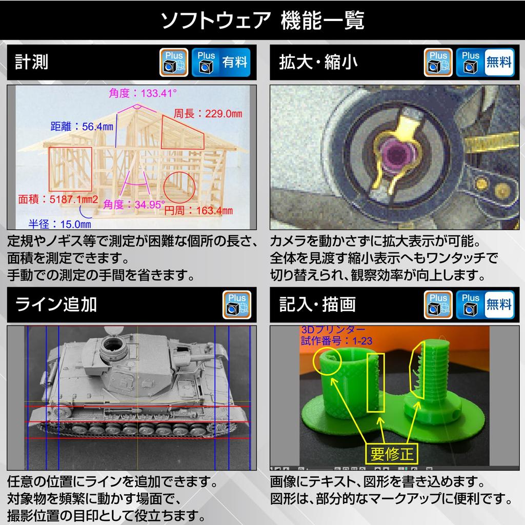 HOZAN USB Camera (without Lens) L-837