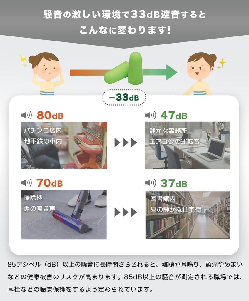 MOLDEX 6800 Approximately 200 for Snoring and Sleep Perfect for and Work Pure-fit Earplugs, Pairs, Sleeping, Prevention, Soundproofing, Aids,