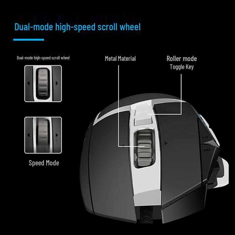 Logitech G502se Gaming Mouse