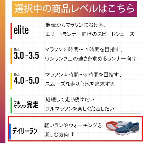 Mizuno Wave Revolt 3 Running Shoes, Black/Dark Gray/White, Size 26.0 Cm, 2E