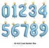 40-inch Blue Number Balloons 123456 Foil for First Birthday or 100 Days - Kids Party Decoration