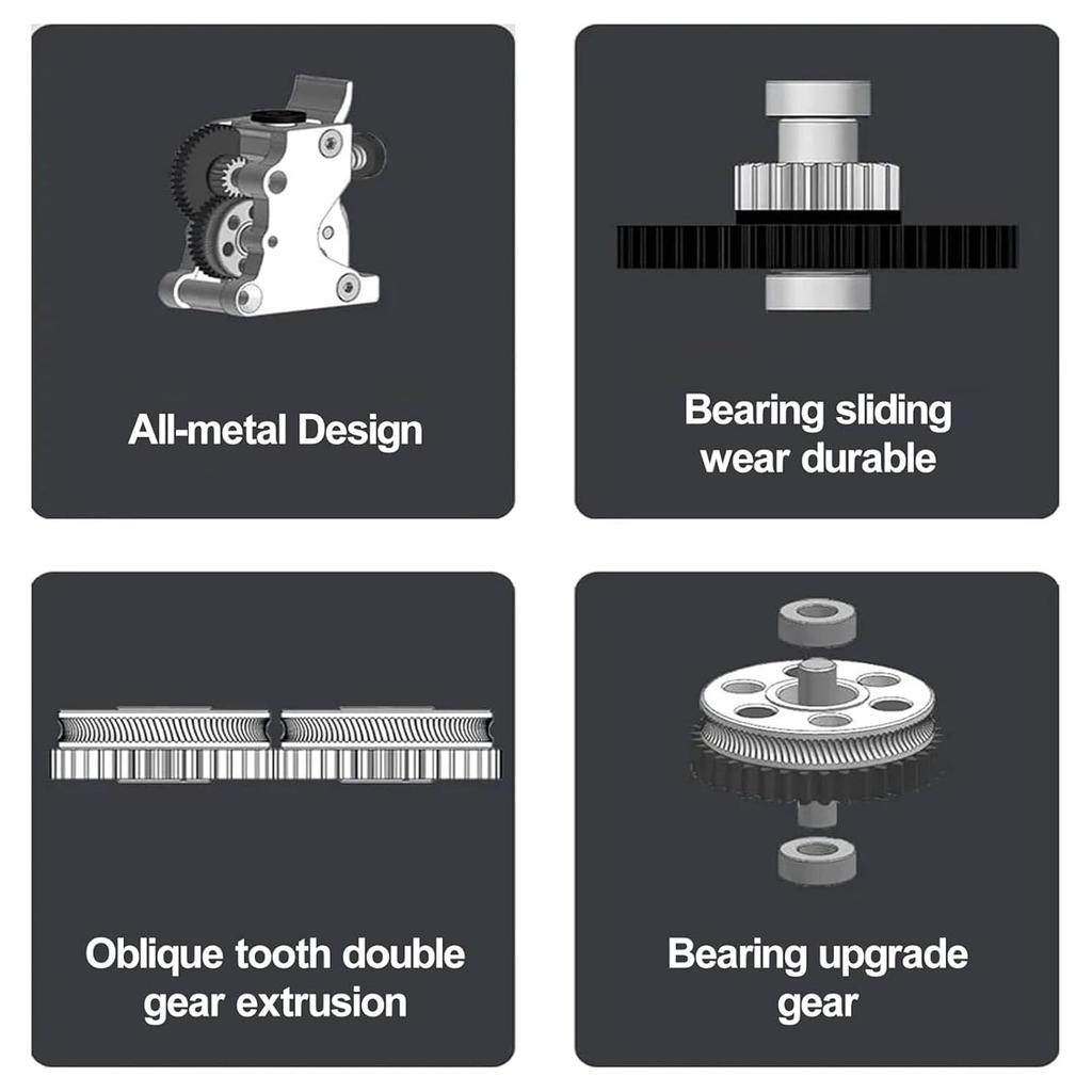 Hardened Steel Gear Extruder Kit, High Efficiency Extrusion and Long Lasting Performance with Extruder Hot End Gear Kit, for HGX LITE 2.0,