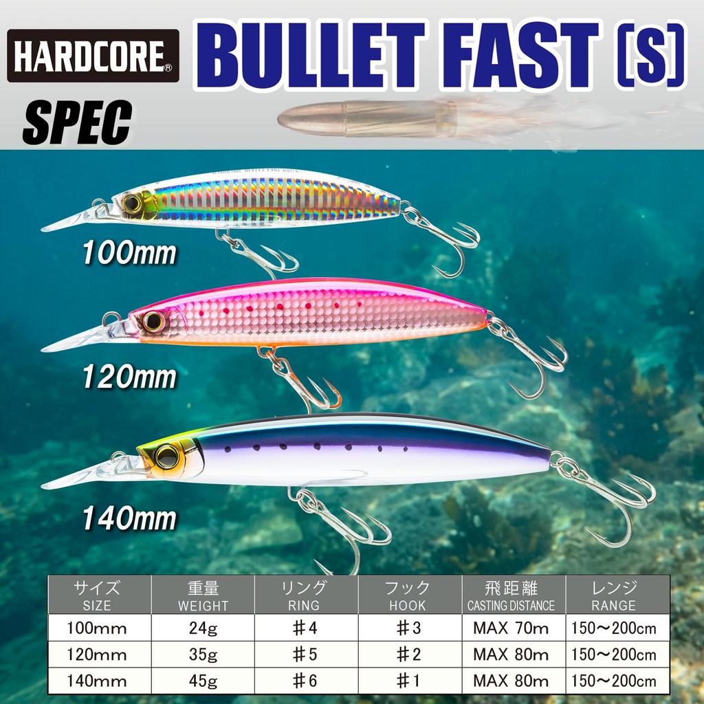 DUEL Hardcore Bullet Fast 140mm Zebra Glow Silver Long Casting Lure for Bluefish and Spanish Mackerel (S)