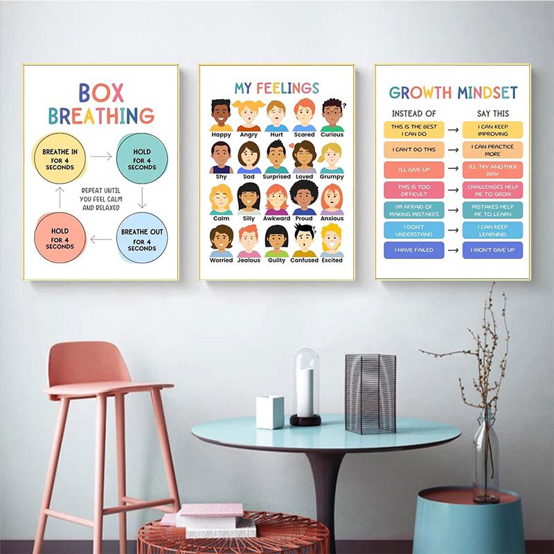 Psychische Gesundheit Psychotherapie Leinwand Gemälde Nordic Kindergarten Wand Kunst Bilder Poster Druck Für Kinder Zimmer Berater Büro Dekor