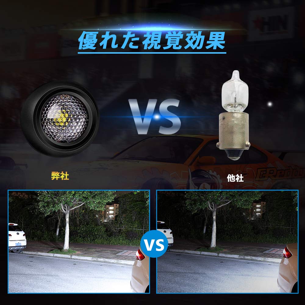 Largoods LED 5W 6D Linse Hintergrundbeleuchtung Raumleuchte Positionsleuchte Rücklicht Hintergrundbeleuchtung 6.000k