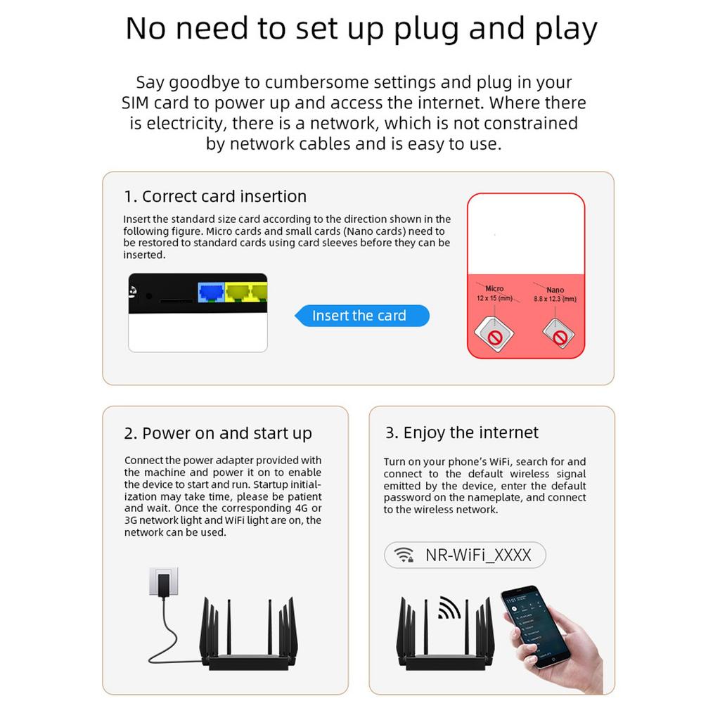 5G Wifi 6 Router Multiple Sharing 5G Cpe Router 100‑240V Heat Dissipation Dual Band Wifi 1000Mbps With Sim Card Slot For