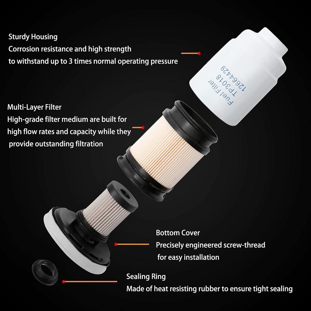 6.6 Duramax Diesel Fuel Filter With Seals | For 2001-2016 Chevy Silverado 2500 HD 3500 HD Express GMC Sierra 2500HD 3500HD Savana | Replaces# TP3018,