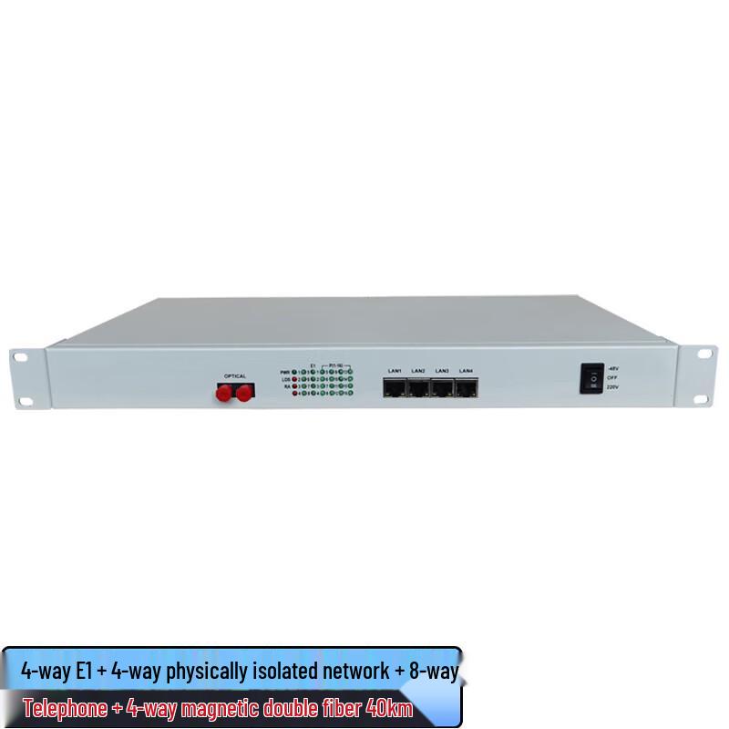 Zhonglu Baishitong Multi-service Optical Multiplexer