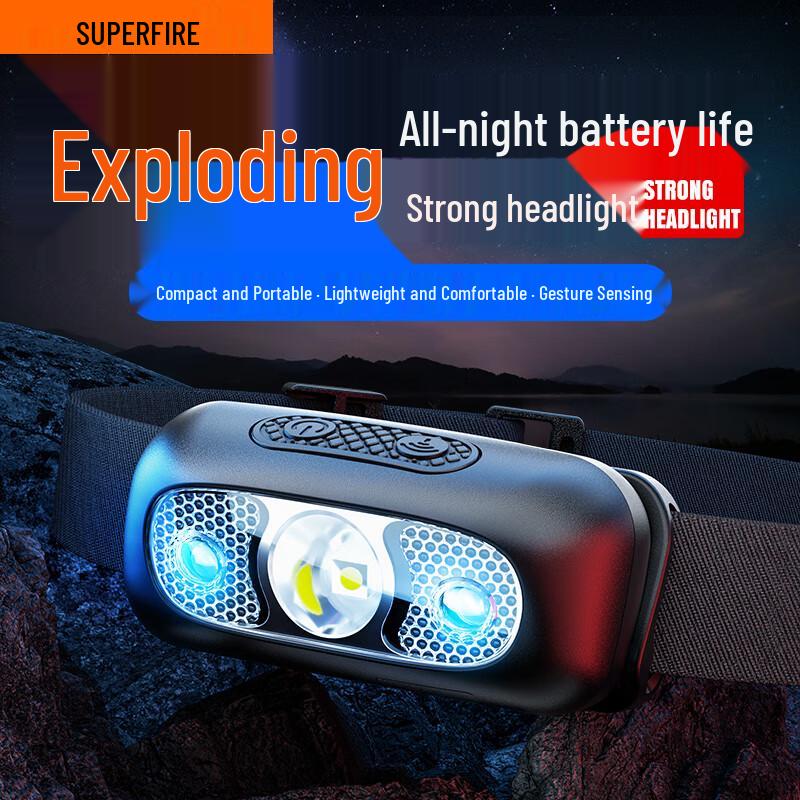 

SupFire Rechargeable LED Headlamp