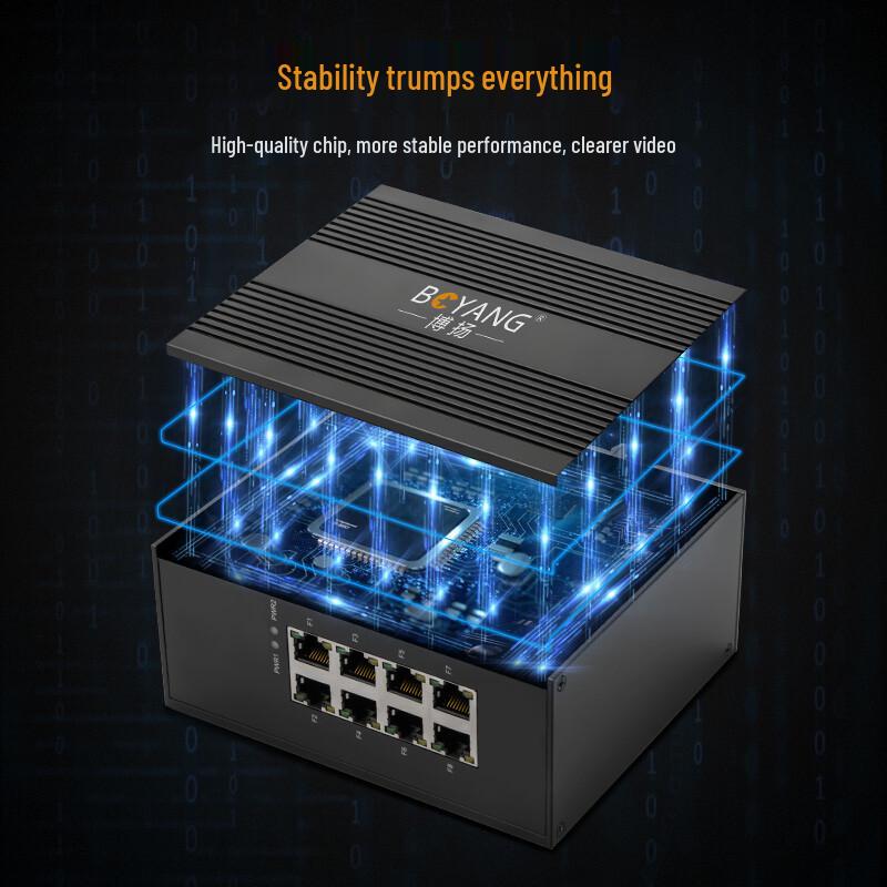 Boyang Industrial DIN Rail Ethernet Switch