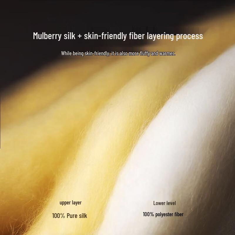 Hengyuanxiang Grade A Satin Jacquard Mulberry Silk Quilt