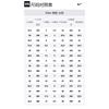 Nike Air Force 1 Low '07 Spring Mix Damen FJ4591-441