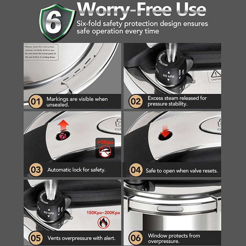 3/6L Stainless Steel Pressure Cooker Set with Glass Lid & Steamer Explosion-proof Olla de Presion One-Hand Locking Pressure Pot