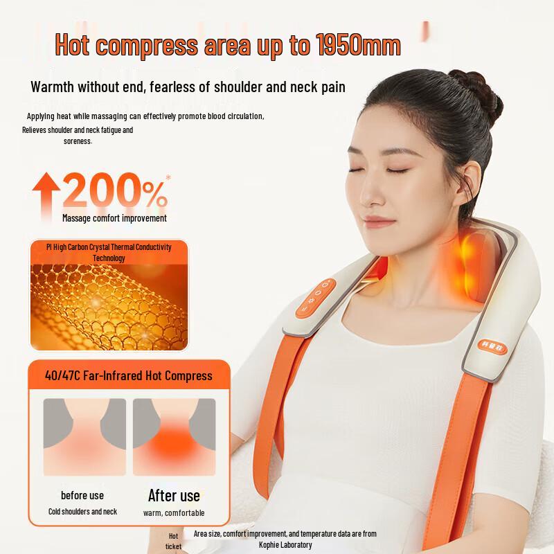 KPF Shoulder and Neck Massager CN plug (adapter included)