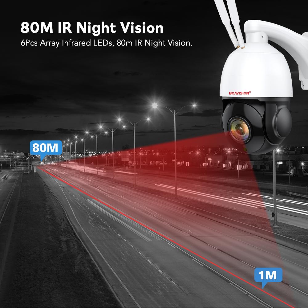 8MP Outdoor PTZ IP POE Camera with Pan Tilt 20X Optical Zoom & Human Detection, Speed Dome Security Camera with 320ft IR Night Vision, Auto Tracking