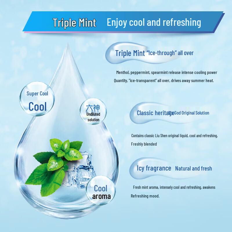 Liushen Cool & Refreshing Triple Mint Shower Gel