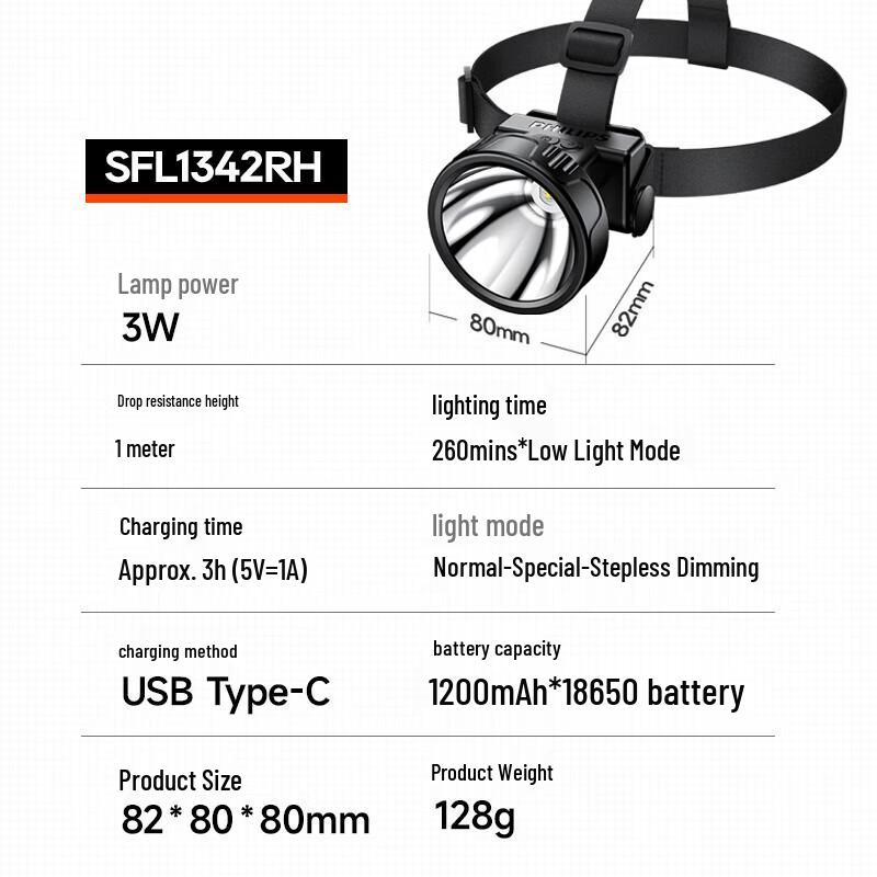 Philips SFL1342RH 3W Rechargeable LED Headlamp