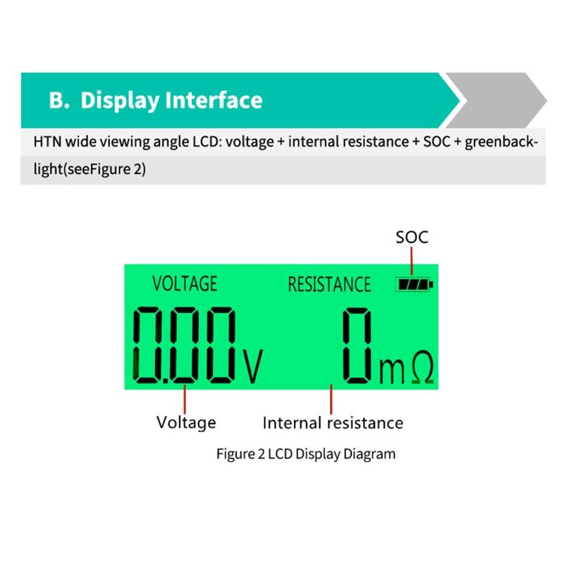 Battery Checker Tester with Backlight Lithium Internal Resistance Test Meter Battery Voltage Tester for AA/AAA Battery