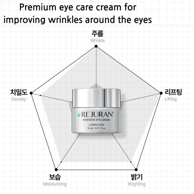 Rejuran NEU Intensive Augencreme 20ml