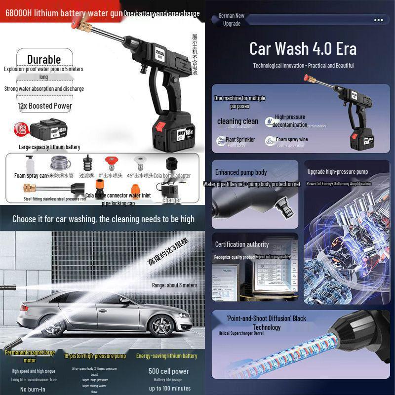 Portable Rechargeable Electric Car Washer with High-Pressure Lithium Battery