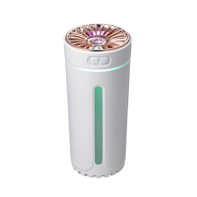 

Mini Car Aroma Diffuser & Humidifier