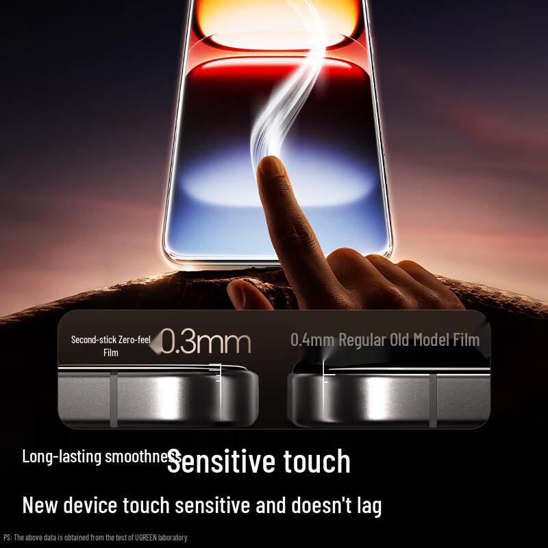 Ugreen iQOO 15/15 Ultra Tempered Glass Screen Protector with Dust-Free Auto-Apply Kit