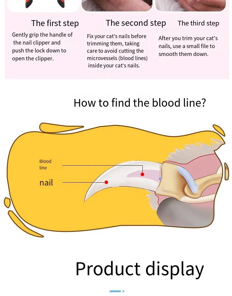 Dog & Cat Pets Nail Clippers and Trimmers - with Safety Nail Guard To Avoid Over Cutting, Nail File Great for Cats, Dogs