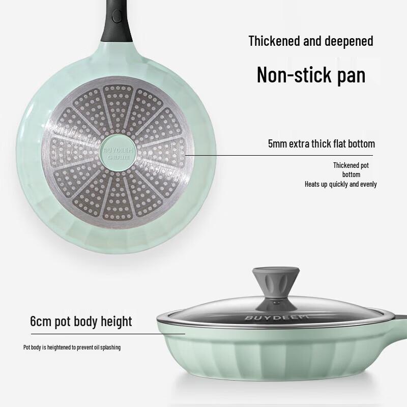 Buydeem CP151 Non-Stick Frying Pan