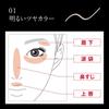 01 0.15 Kate Multi Contour Pencil Bright glossy color